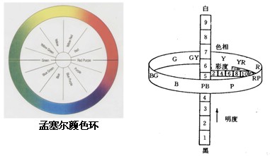 ɫ칤ˇՓ6